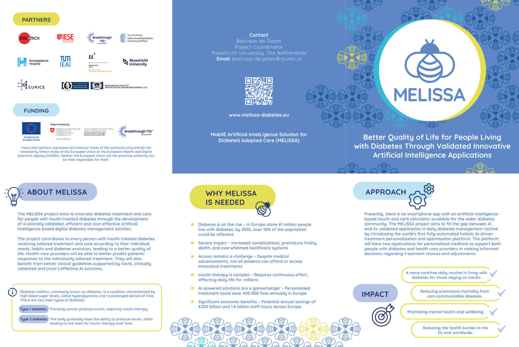 Leaflet image